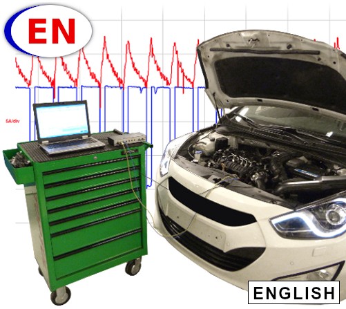 Electrical components inside a car