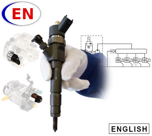 Common rail technology inside a car engine