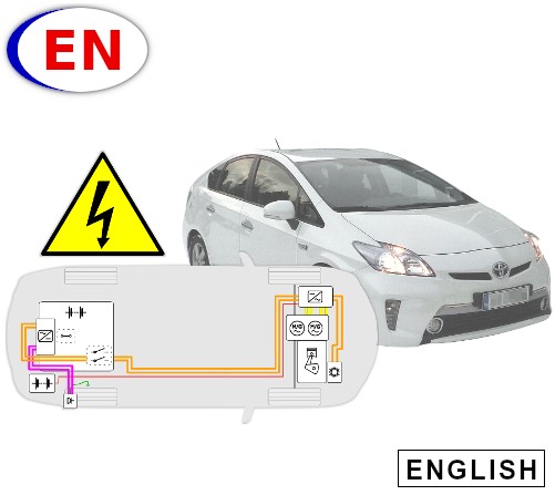 HV Vehicle Technologies – Toyota Prius PHEV 2014