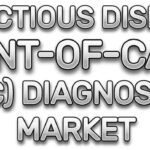 Rapid Point-of-Care Testing