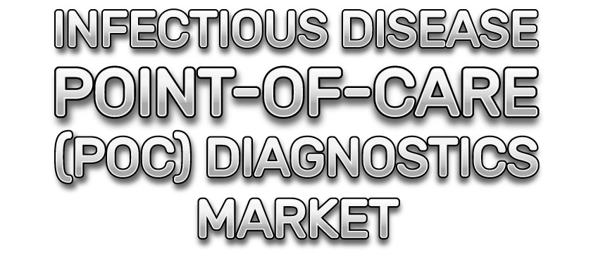 Rapid Point-of-Care Testing