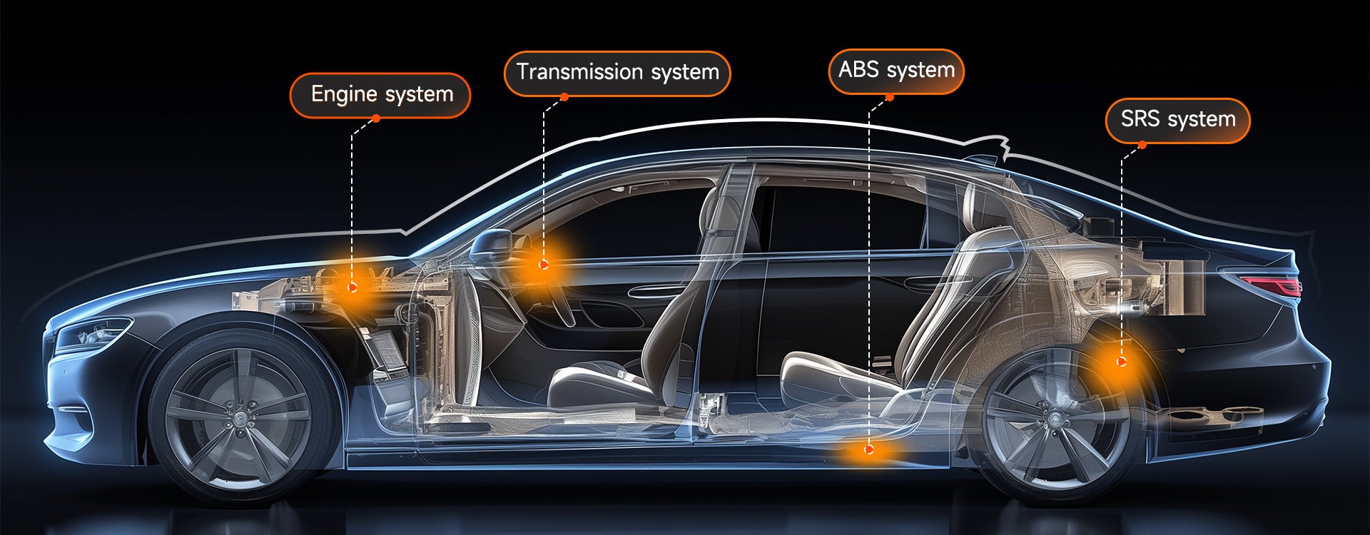 Car Scanner