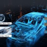 Operating Car Scanner
