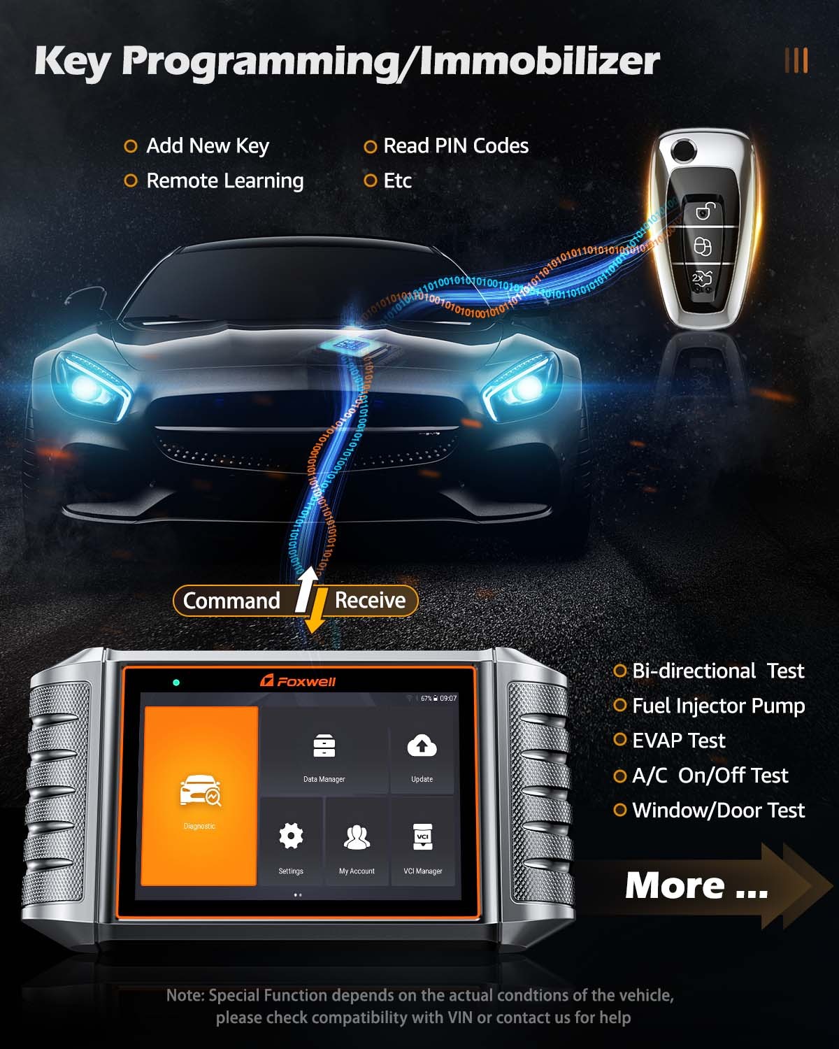 OBD2 Scanner Connect Car