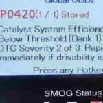P0420 Code Indicates an Issue with Your Car's Emissions System