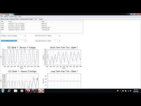 PyOBD Interface