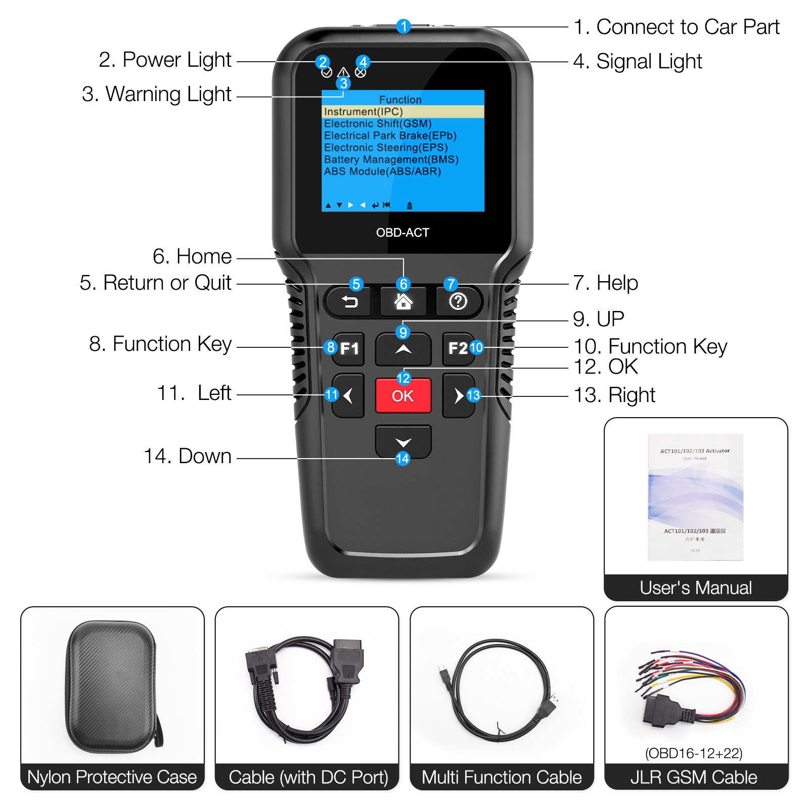 Multi Function Activator Device