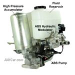 Hydraulic Brake System