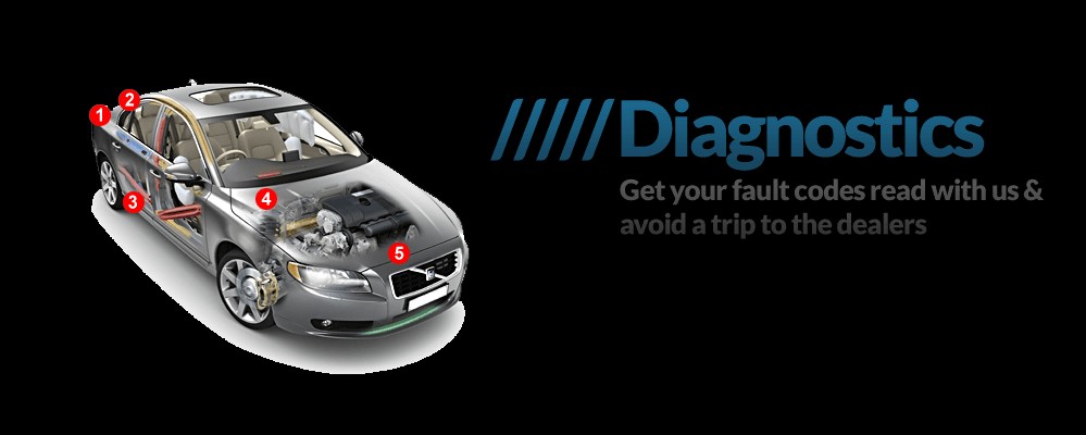 Mobile Car Diagnostics In Wigan