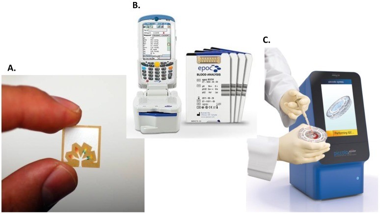 Alere POC Device
