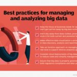 Effective Data Analysis Strategies