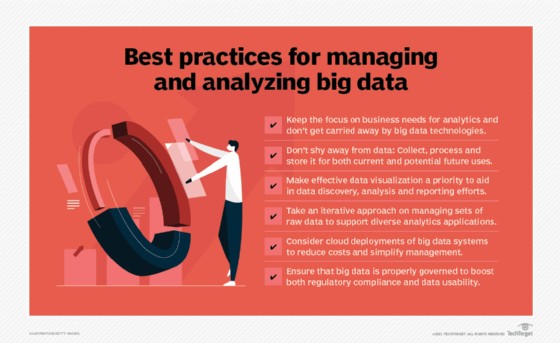 Effective Data Analysis Strategies