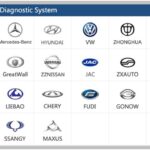 Car Fans C800 Passenger Car Compatibility