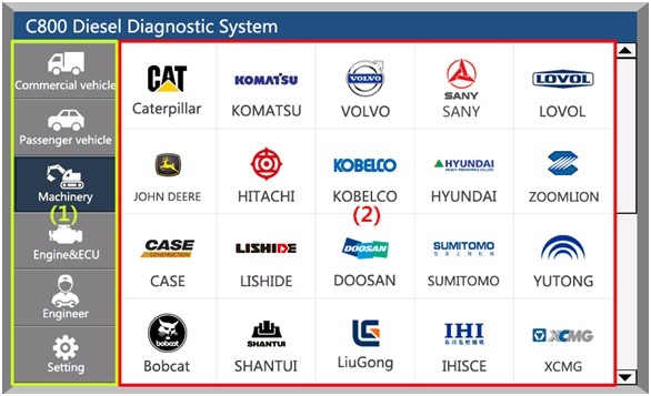 Car Fans C800 Machinery Compatibility