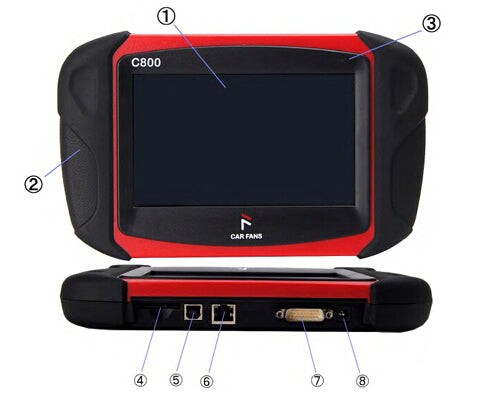 Car Fans C800 Main Components