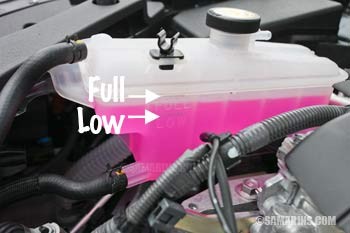 Checking coolant level