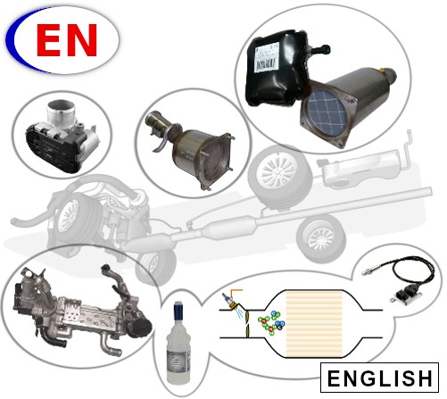 Diesel Exhaust Gas Technology