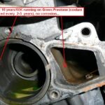 Volvo Coolant