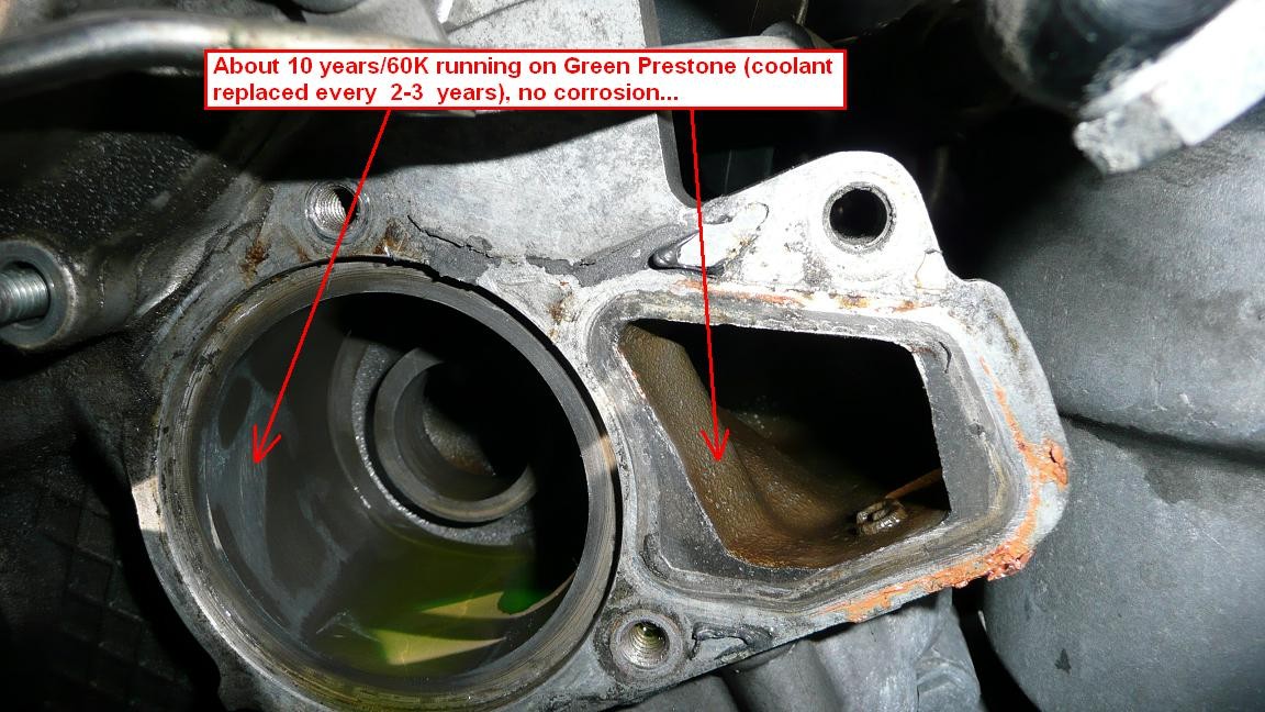 Volvo Coolant