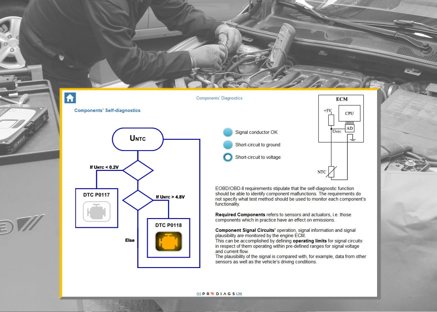 Proficiency in Using Diagnostic Tools and Equipment
