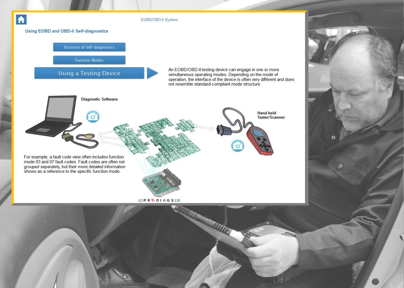 Entry-Level Diagnostic Courses