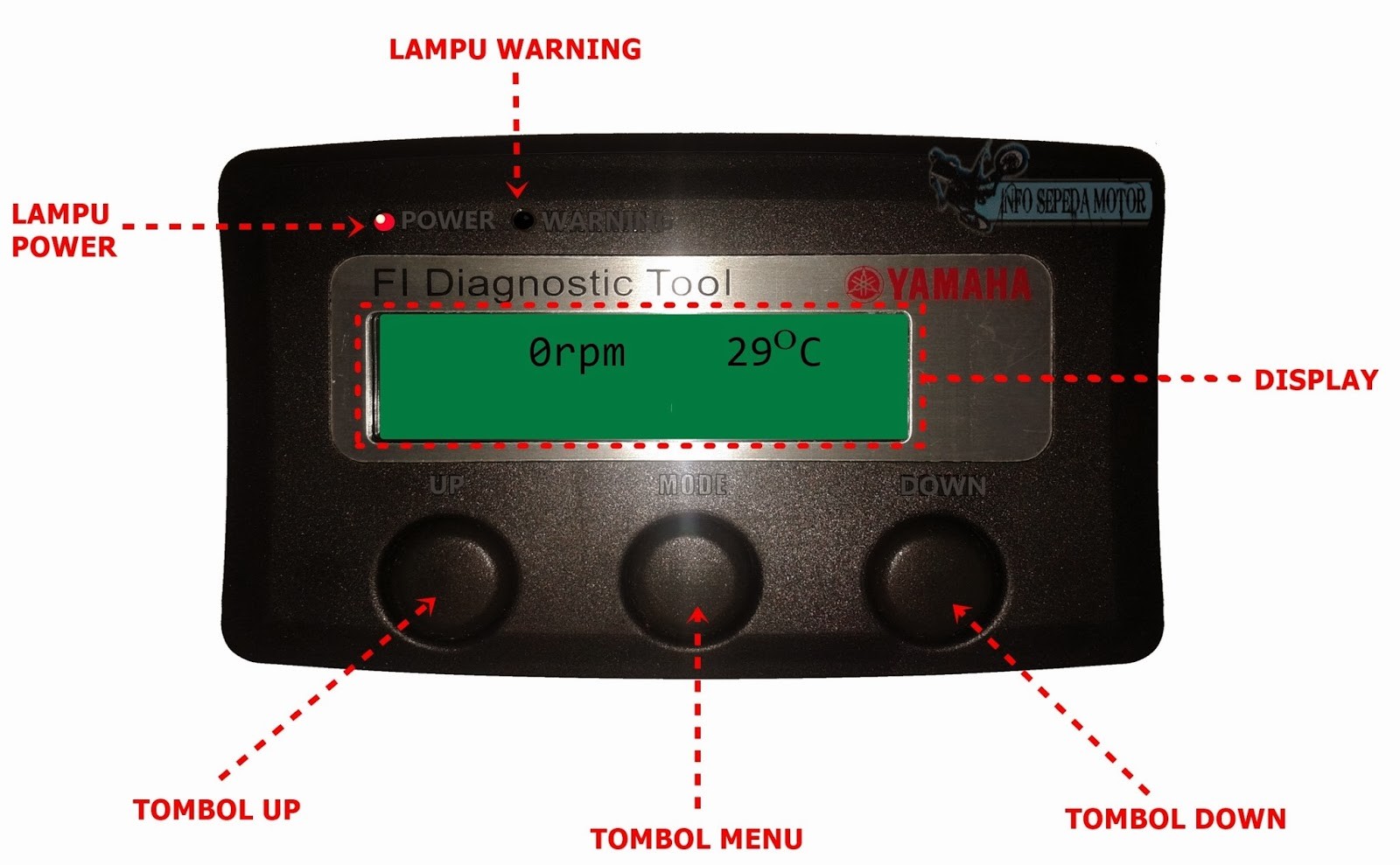 FI Diagnostic Tool Modes