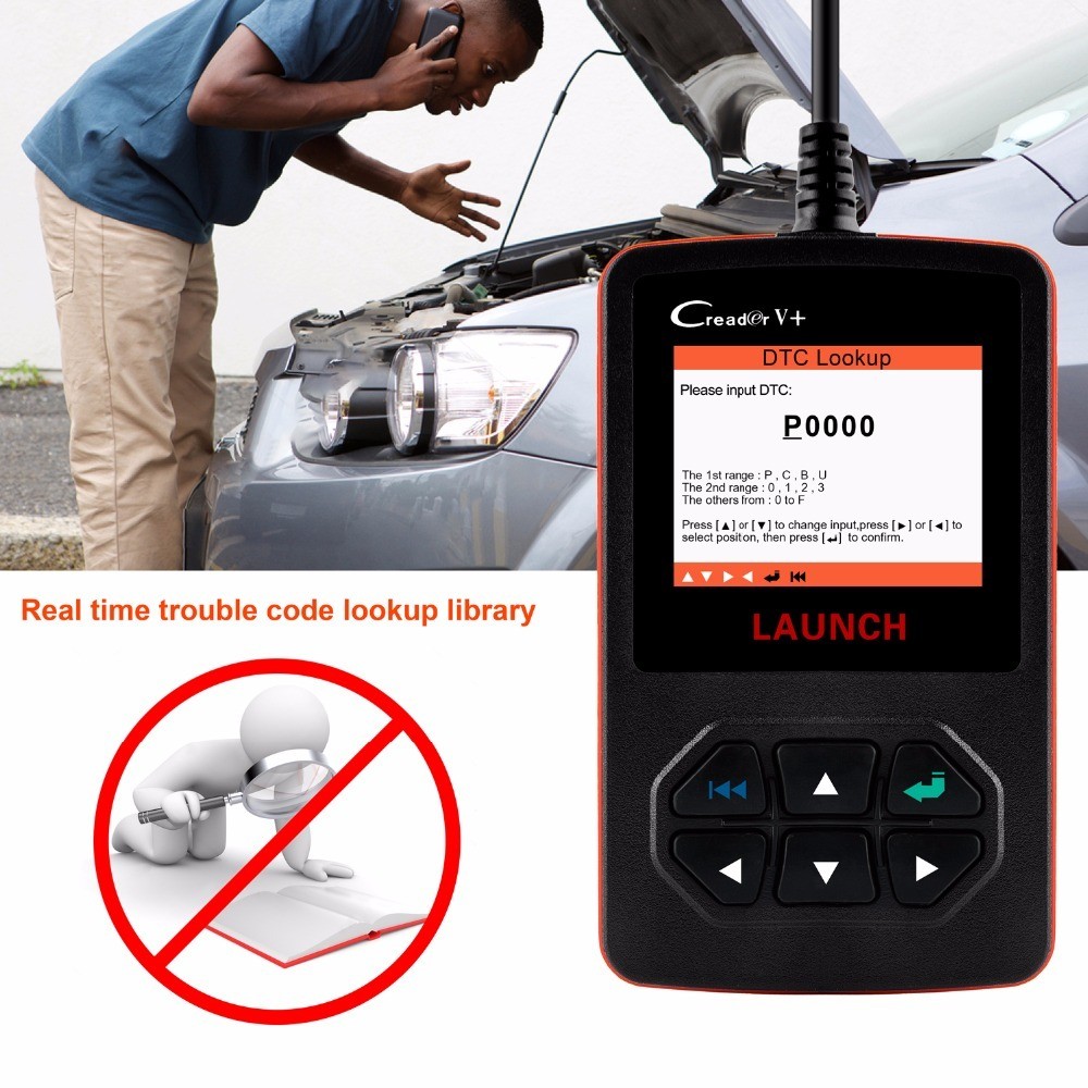 LAUNCH X431 OBD2 Scanner Creader V+ Supported Languages