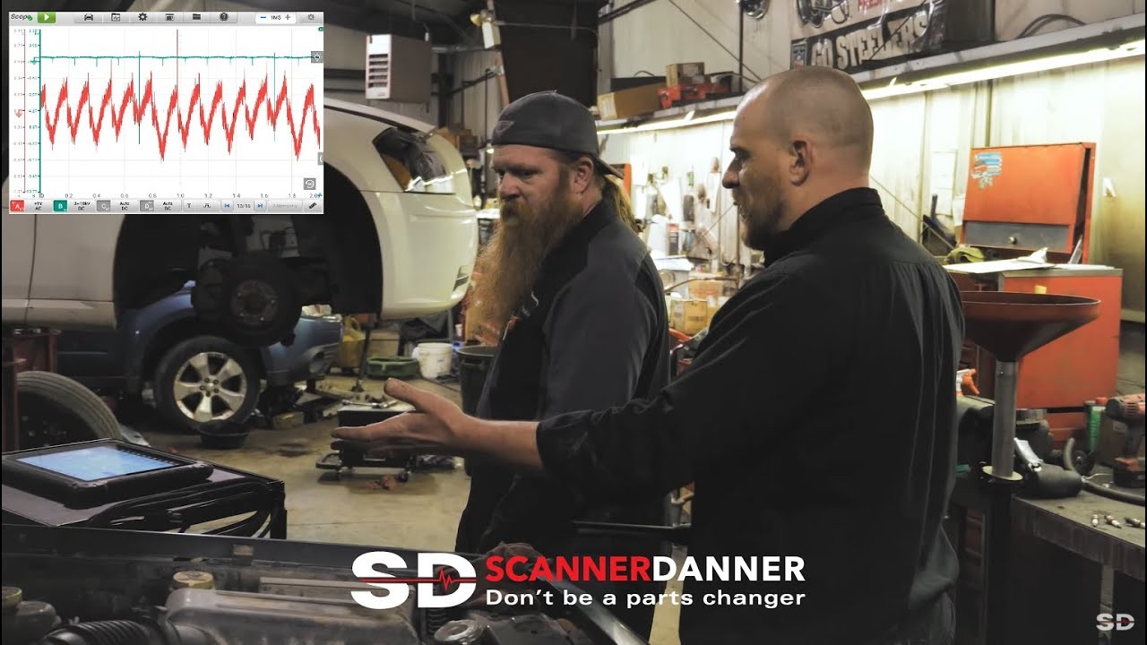 Automotive Scan Tool