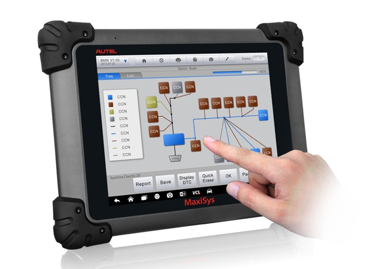 Types of Automotive Scanners
