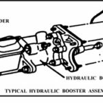 worn ball joint