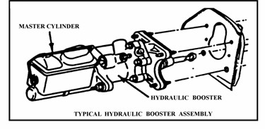 worn ball joint