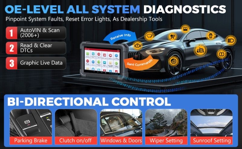 Verifying Vehicle Compatibility with Foxwell NT301