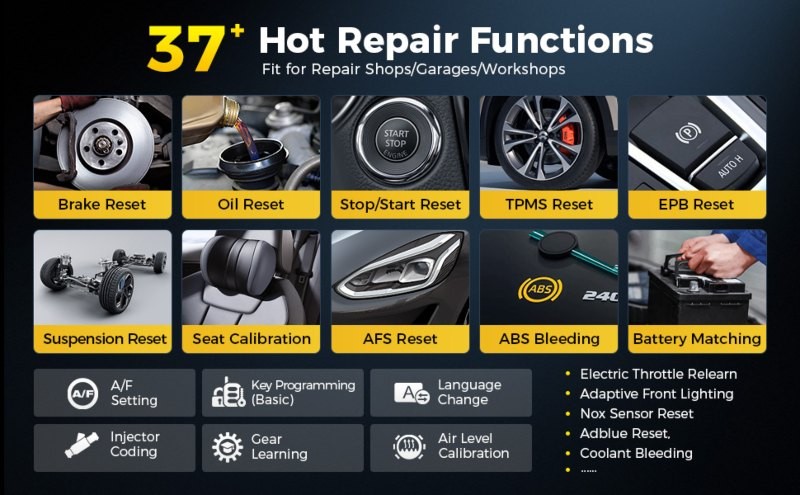 Foxwell NT301 Diagnostic Capabilities