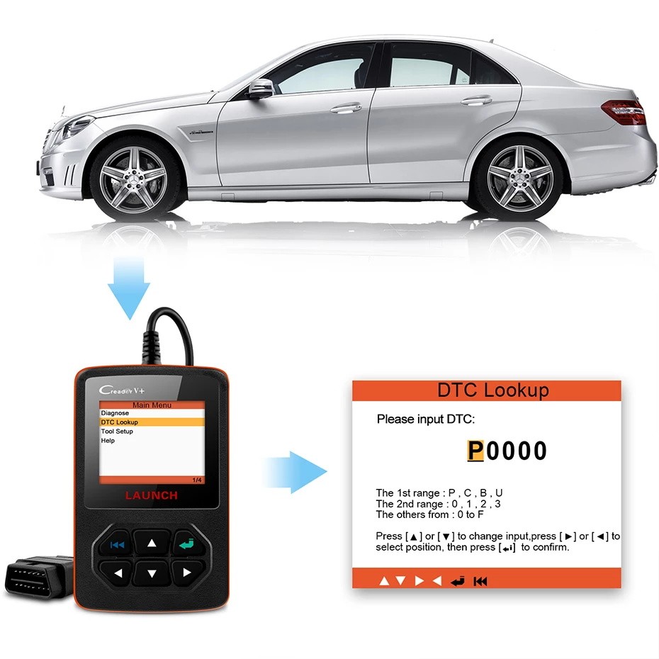 How do i know OBD2 Scanner LAUNCH Creader V+ support my car or not