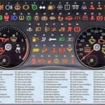 A close-up of a 2013 Mini Cooper dashboard, highlighting various warning lights