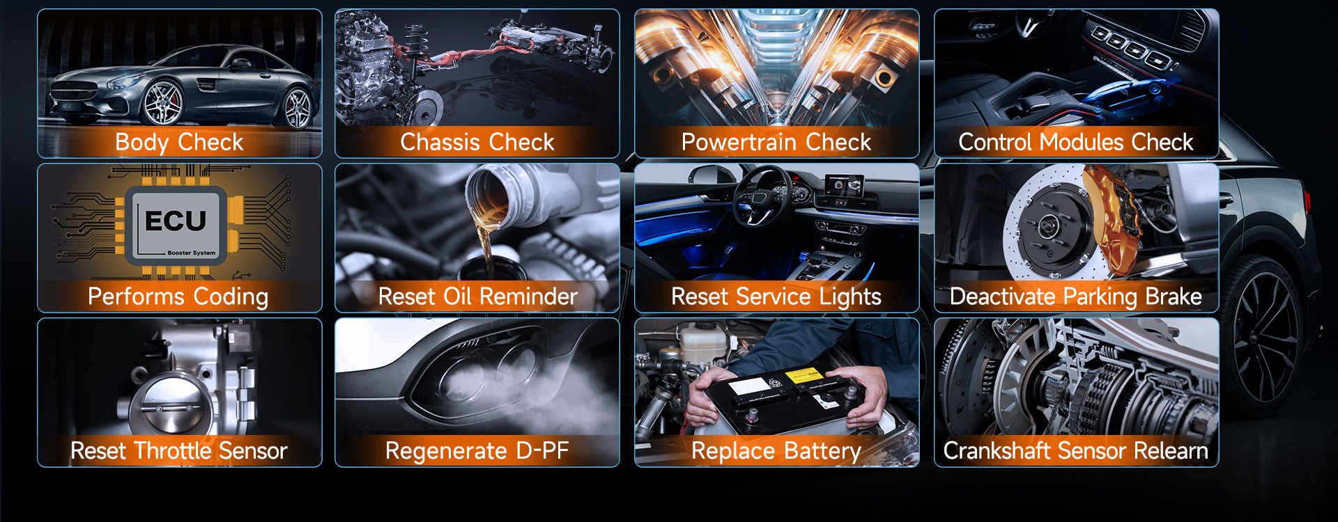 Car Scanner Functions | Foxwell