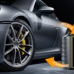 OBD2 Scanner