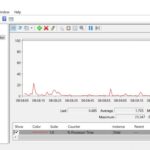 Autel MaxiSYS MS906BT
