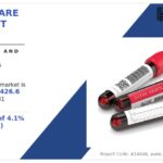 Point of Care Testing
