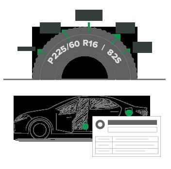 Tire helper image