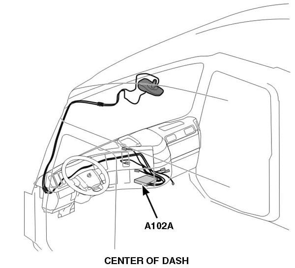 Volvo Link Module Location