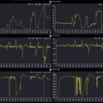 Toyota Scan Data
