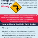 Checking car turn signal bulb
