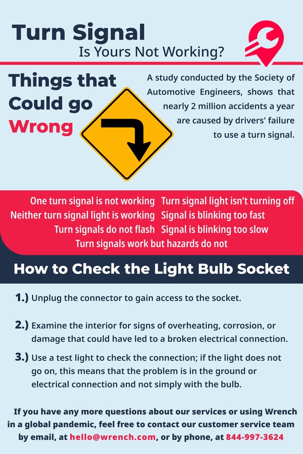 Checking car turn signal bulb
