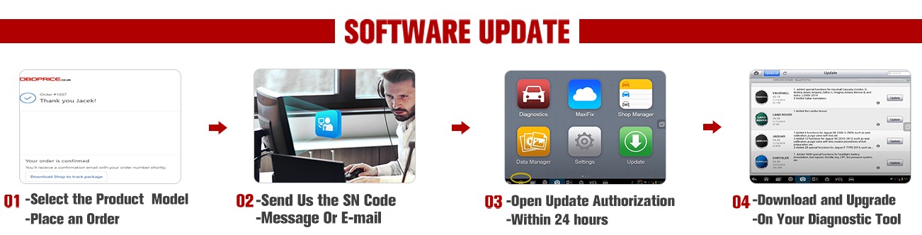 Autel Scanner Software Update Process